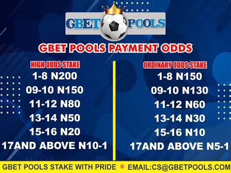 fixed odds coupon saturday|football fixed odds coupon.